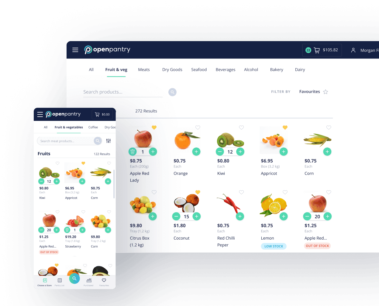 food inventory system